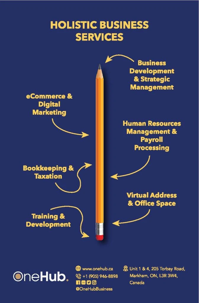 Holistic Business Services